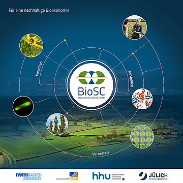 Cover der Jubiläumsbroschüre zum 10-jährigen Bestehen von BioSC